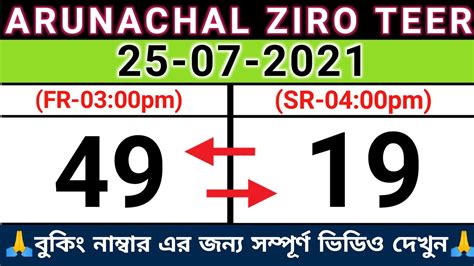 arunachal teer chart|Arunachal Teer Counter ( Hit Number ) .